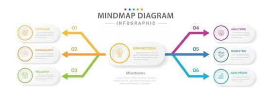 plantilla infográfica para negocios. Diagrama de mapa mental moderno de 6 pasos con flechas, infografía vectorial de presentación. vector