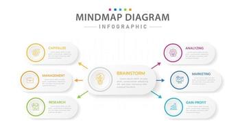 plantilla infográfica para negocios. Diagrama de mapa mental moderno de 6 pasos con temas de título, infografía vectorial de presentación. vector