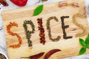 Different spices on white background. Top view photo