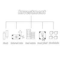 The Investment portfolio. Investment planning concept. finance management icon. balance investing concept.