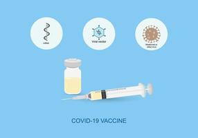 conceptos de diferentes tipos de vacuna contra el coronavirus vector