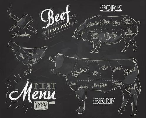 Chalk Illustration of a vintage graphic element on the menu for meat steak cow pig chicken divided into pieces of meat