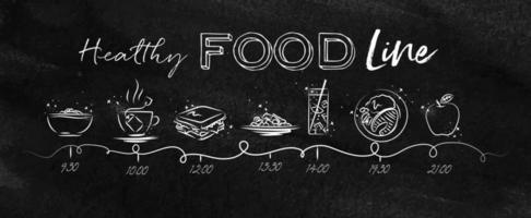 Línea de tiempo sobre el tema de la comida sana ilustrada la hora de la comida y los iconos de los alimentos dibujando con tiza en la pizarra vector