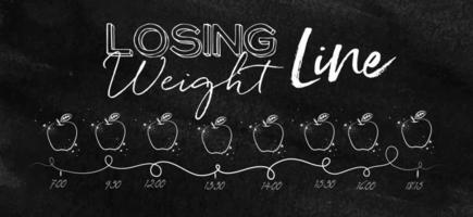 línea de tiempo sobre el tema de la pérdida de peso ilustró la hora de la comida y los íconos de la comida dibujando con tiza en la pizarra vector