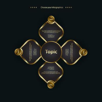 A set of golden and premium Business buttons charts template design, a financail chart Infographics vector design on dark background