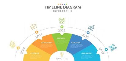 plantilla infográfica para negocios. Diagrama de línea de tiempo de círculo moderno de 5 pasos con iconos, infografía vectorial de presentación. vector