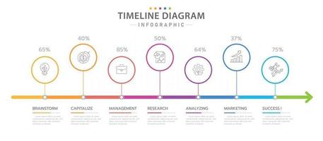 Infographic template for business. 7 Steps Modern Timeline diagram with percentage, presentation vector infographic.