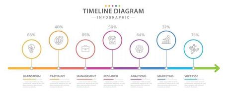 plantilla infográfica para negocios. Diagrama de línea de tiempo moderno de 7 pasos con porcentaje, infografía vectorial de presentación. vector