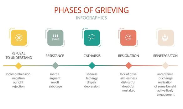 plantilla infográfica de negocios de presentación con 5 opciones. ilustración vectorial vector