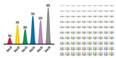 Set of bell curve percentage bar chart from 1 to 100 vector