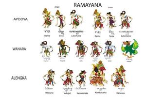 ramayana, vector de títeres wayang indonesio