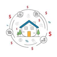 diseño plano de línea delgada de casa inteligente. plantilla de línea de tiempo de estilo de línea de diagrama de diseño de casa de edificio de vector de infografía.