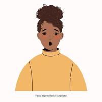 Expression on the face of a pretty African-American woman - surprise vector