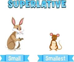 Superlative Adjectives for word small