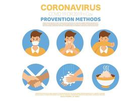 Coronavirus 2019-nCoV prevention icons set for infographic. Hand drawing style icons. Casual