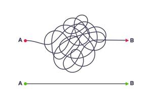 Complex and easy simple way from point A to B vector illustration.