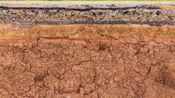 la capa superficial del suelo bajo el camino a la erosión del agua. foto