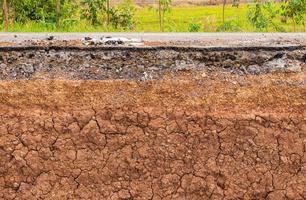 suelo bajo la carretera, que ha sido erosionado en el campo. foto