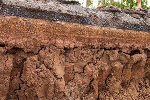 suelo bajo la carretera, que ha sido erosionado en el campo. foto