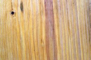 Close up view on different wood surfaces of planks logs and wooden walls in high resolution photo