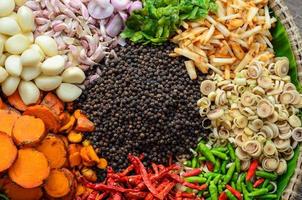 Set of various spices and herbs. Pepper, turmelic, ginger, saffron, basil, rosemary, chilly, cardamom, cinnamon, anise. Top view with copy space. photo