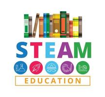 STEAM Education Concept , Science Technology Engineering Art Maths, icon style vector design