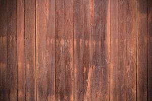Wooden wall background or texture photo