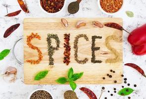 Different spices on white background. Top view photo