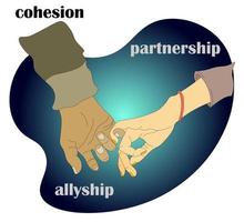 friendly, human hand holds the other hand with fingers, provides support.  the concept of unity, teamwork, sisterhood, team cohesion. refugee day.  Vector, suitable for banner, website vector