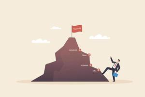 starting a business, leadership to achieve business goals, Flag on the mountain peak. Business concept, goal achievement, success. vector