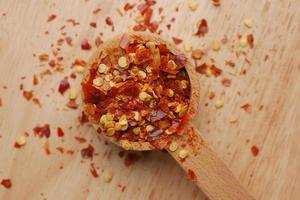 red chili pepper flakes in wooden spoon
