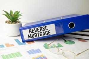 Reverse Mortgage on the paper isolated on it desk. Business and inspiration concept photo