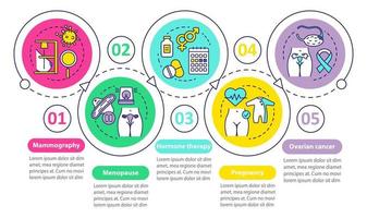 Women healthcare vector infographic template. Business presentation design elements. Pregnancy, ovarian cancer. Data visualization with 5 steps. Process timeline chart. Workflow layout with icons