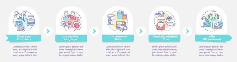 consejos de asistencia al cliente plantilla infográfica redonda. visualización de datos con 5 pasos. gráfico de información de la línea de tiempo del proceso. diseño de flujo de trabajo con iconos de línea. vector