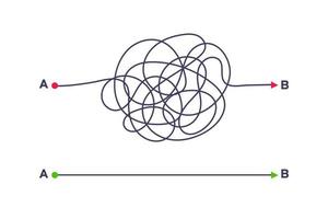 Complex and easy simple way from point A to B vector illustration.