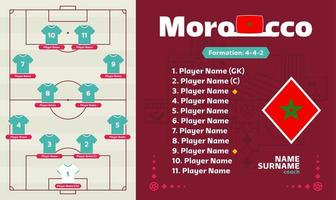 Morocco line-up Football 2022 tournament final stage vector illustration. Country team lineup table and Team Formation on Football Field. soccer tournament Vector country flags.