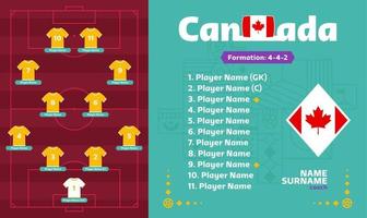 Canada line-up Football 2022 tournament final stage vector illustration. Country team lineup table and Team Formation on Football Field. soccer tournament Vector country flags.