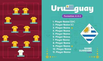 Uruguay line-up Football 2022 tournament final stage vector illustration. Country team lineup table and Team Formation on Football Field. soccer tournament Vector country flags.
