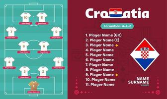 croacia alineación fútbol 2022 torneo final etapa vector ilustración. tabla de alineación del equipo de campo y formación de equipos en el campo de fútbol. banderas de países vectoriales del torneo de fútbol.