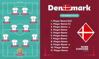 Denmark line-up Football 2022 tournament final stage vector illustration. Country team lineup table and Team Formation on Football Field. soccer tournament Vector country flags.