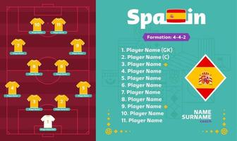 Spain line-up Football 2022 tournament final stage vector illustration. Country team lineup table and Team Formation on Football Field. soccer tournament Vector country flags.