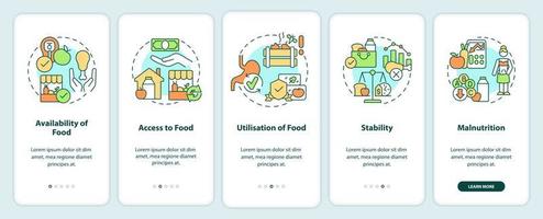 Food security basic definitions onboarding mobile app screen. Walkthrough 5 steps graphic instructions pages with linear concepts. UI, UX, GUI template. vector