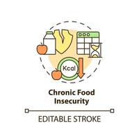 Chronic food insecurity concept icon. Persistent condition. Types of food insecurity abstract idea thin line illustration. Isolated outline drawing. Editable stroke. vector