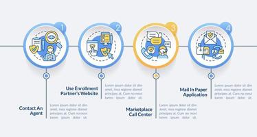 solicitar una plantilla de infografía de círculo de formas de seguro. política de cobertura. visualización de datos con 4 pasos. gráfico de información de la línea de tiempo del proceso. diseño de flujo de trabajo con iconos de línea. vector