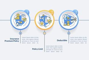 plantilla de infografía de círculo de componentes de seguro. protección financiera. visualización de datos con 3 pasos. gráfico de información de la línea de tiempo del proceso. diseño de flujo de trabajo con iconos de línea. vector