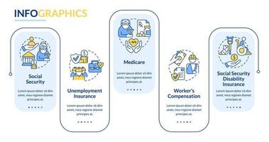 Federal social insurance includes rectangle infographic template. Data visualization with 5 steps. Process timeline info chart. Workflow layout with line icons. vector