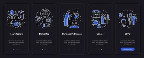 Illnesses asking palliative care night mode onboarding mobile app screen. Walkthrough 5 steps graphic instructions pages with linear concepts. UI, UX, GUI template. vector