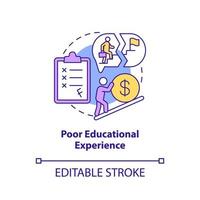 Poor educational experience concept icon. Effects of conduct disorder abstract idea thin line illustration. Isolated outline drawing. Editable stroke. vector