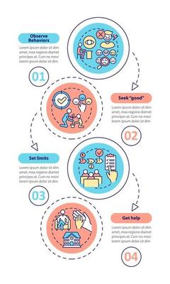 Conduct disorder tips for teacher vertical infographic template. Data visualization with 4 steps. Process timeline info chart. Workflow layout with line icons.