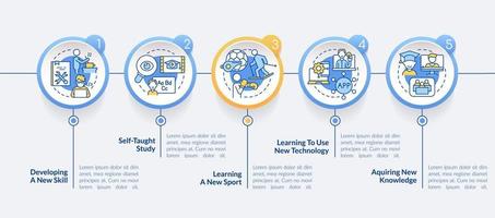 plantilla infográfica circular de ejemplos de aprendizaje permanente. visualización de datos con 5 pasos. gráfico de información de la línea de tiempo del proceso. diseño de flujo de trabajo con iconos de línea. vector